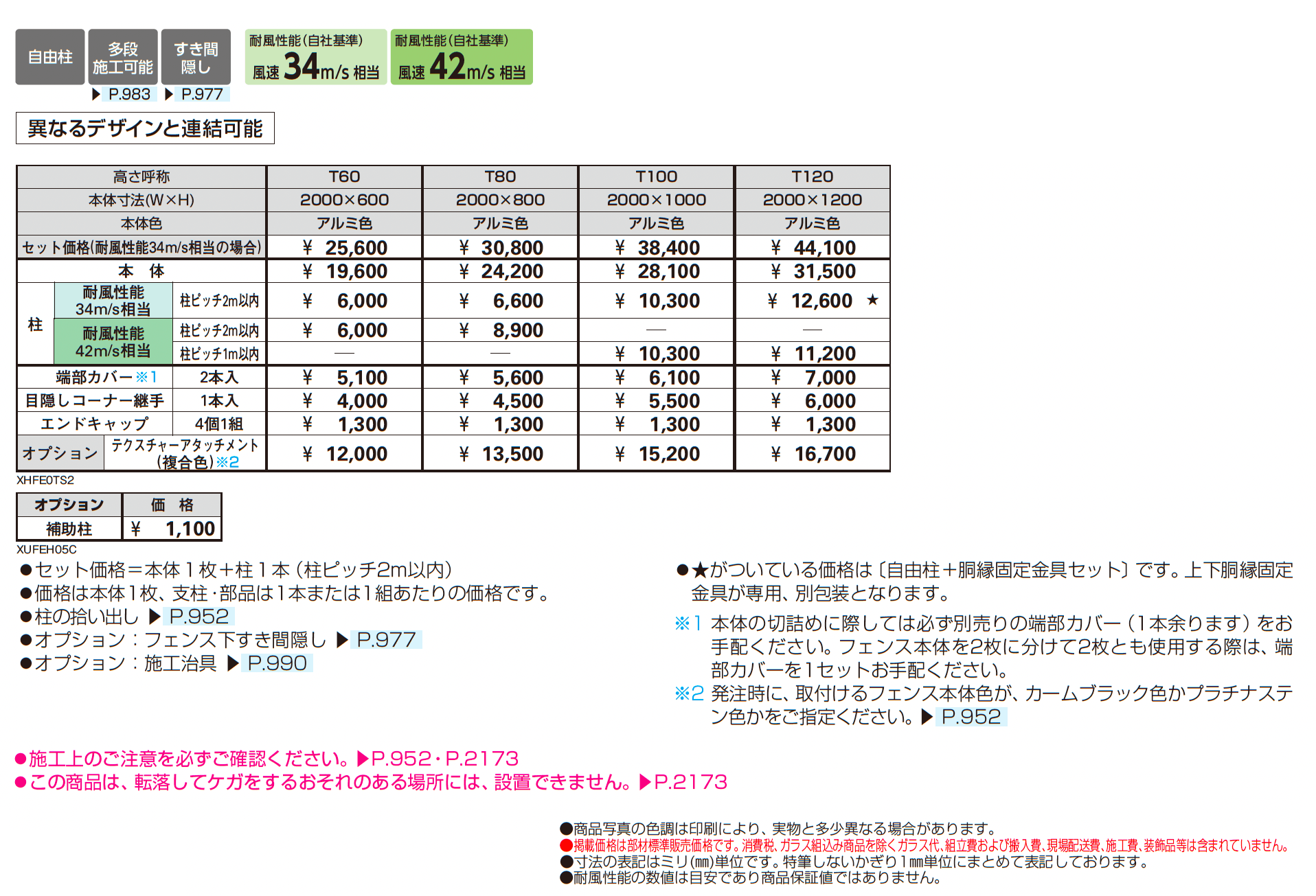 シンプレオ フェンスTS2型_価格_1