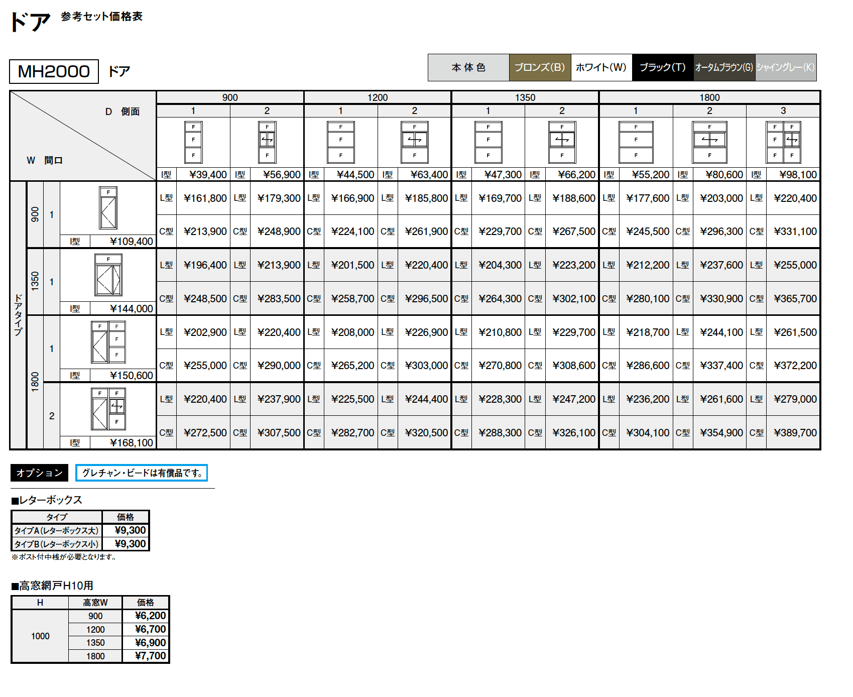 ツインガードⅢ ドア・窓【2024年版】_価格_2