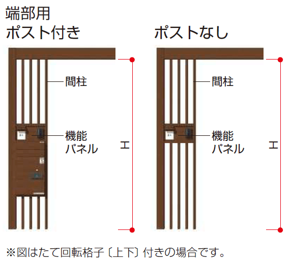 YKK APの「リレーリア 機能パネル 横型タイプ〈W393〉(フロントフレーム用)【2023年版】」のサブ画像6