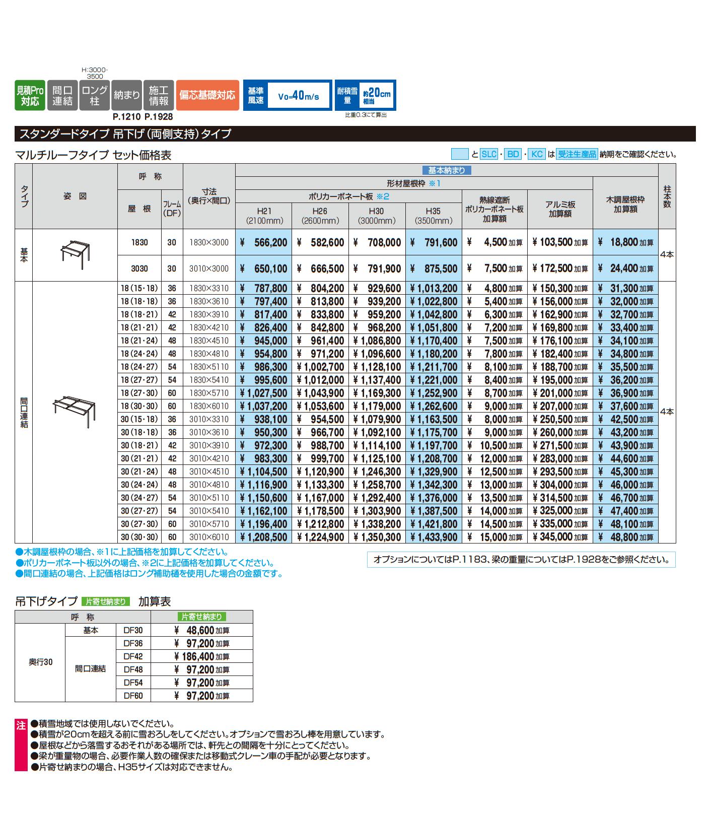 U.スタイル アゼスト スタンダードタイプ 吊下げタイプ・梁置きタイプ(両側支持タイプ)マルチルーフタイプ_価格_1