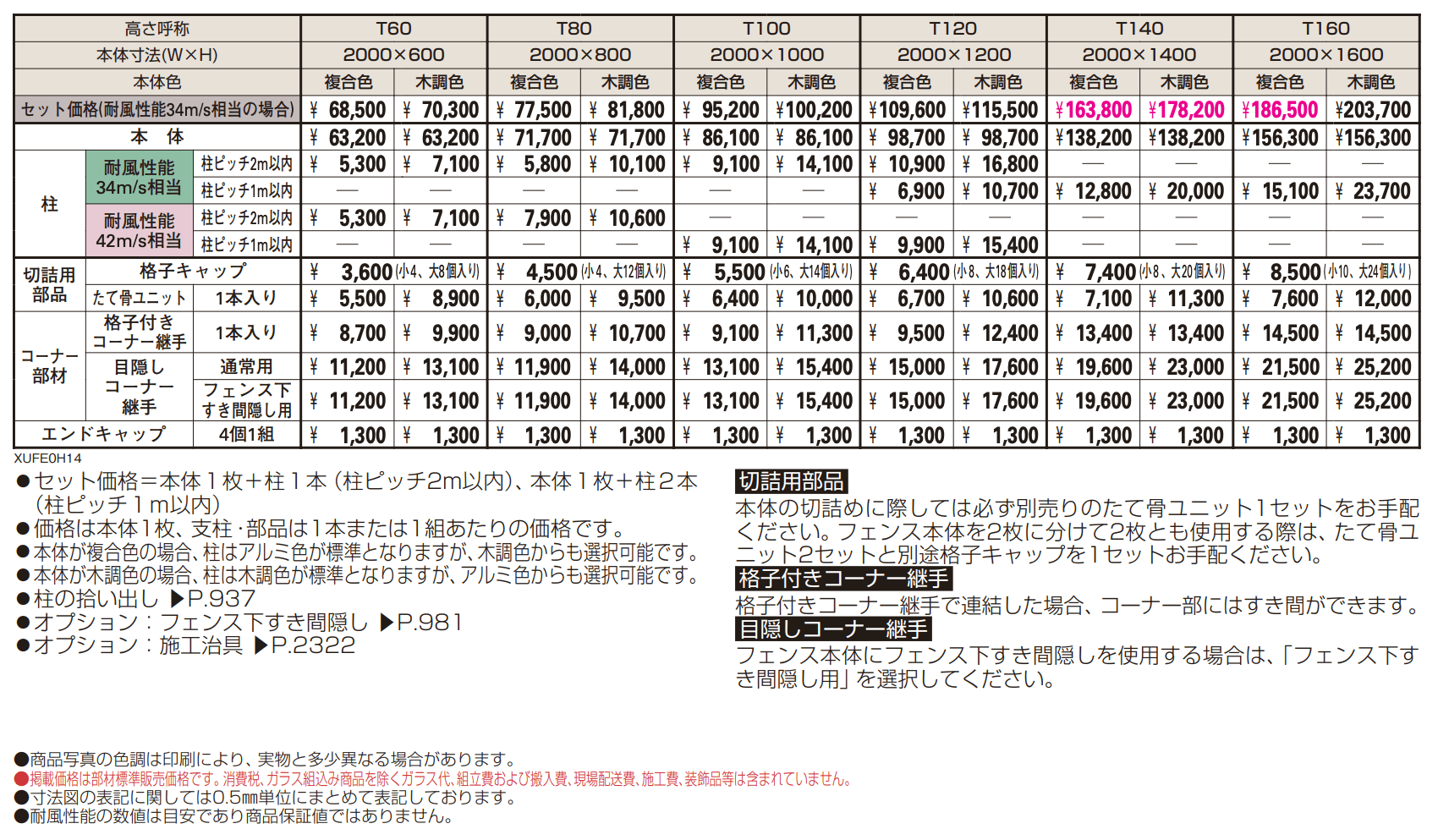 ルシアス フェンスH14型 横ランダム格子 【2024.4月発売】【2024年版】_価格_1