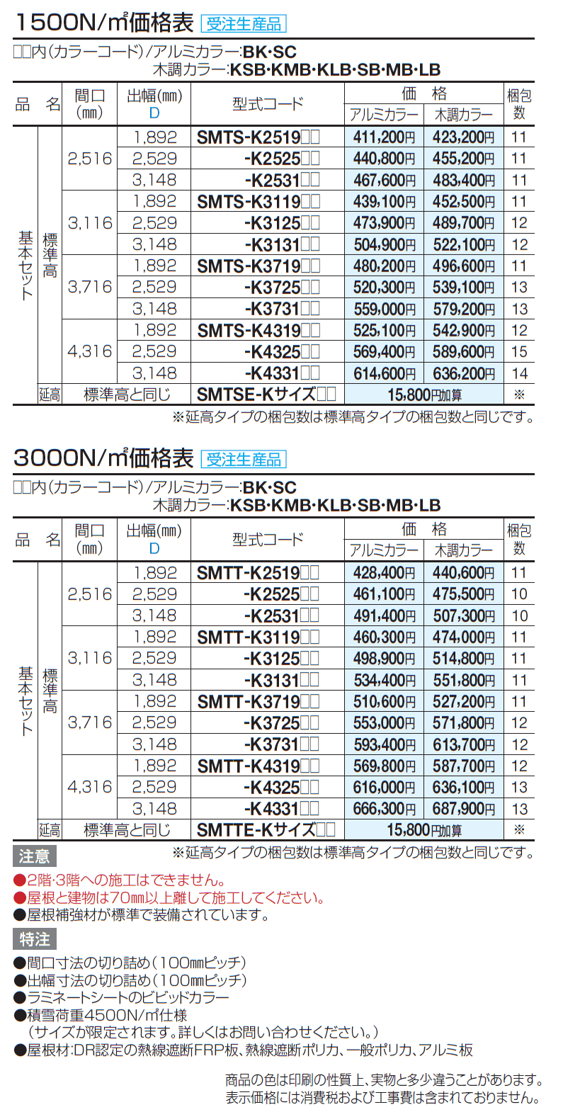 スマート トップ 高強度タイプ【2024年版】_価格_1