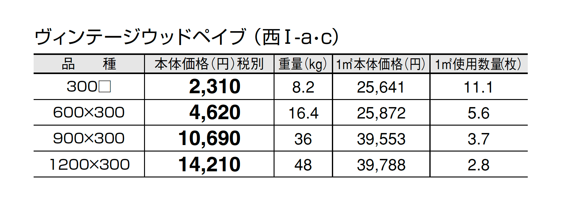 ヴィンテージウッドペイブ_価格_3