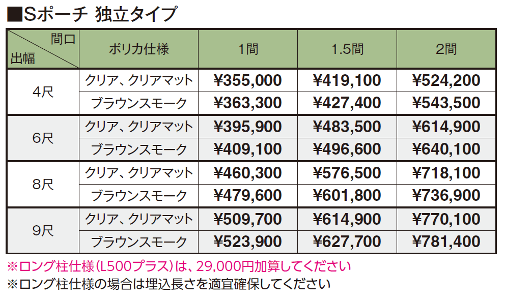 ポーチガーデン®︎ Sポーチ®︎(独立タイプ)【2024年版】_価格_1