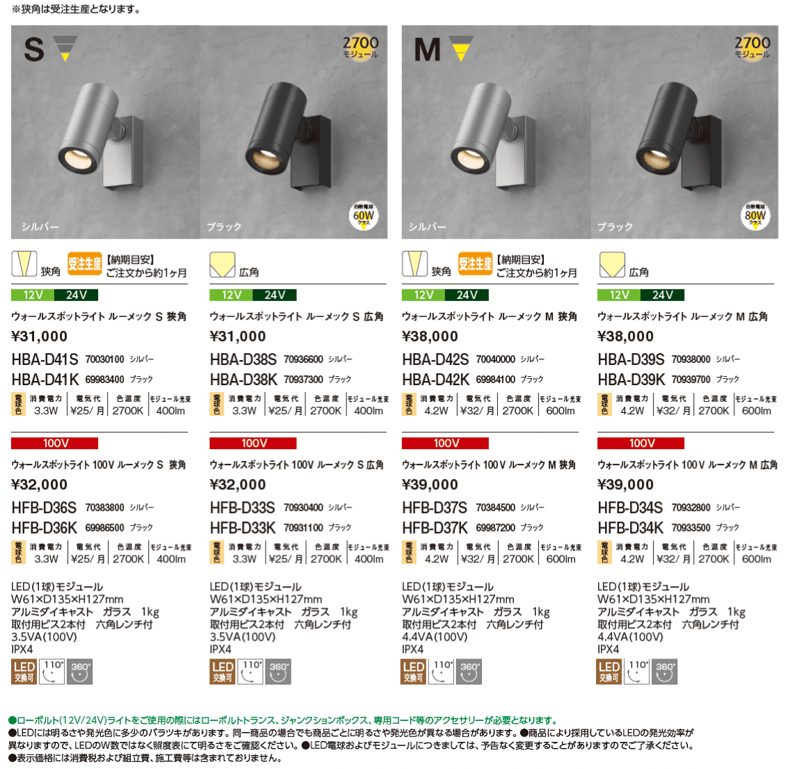 ルーメック(ウォールスポットライト)【2024年版】_価格_1