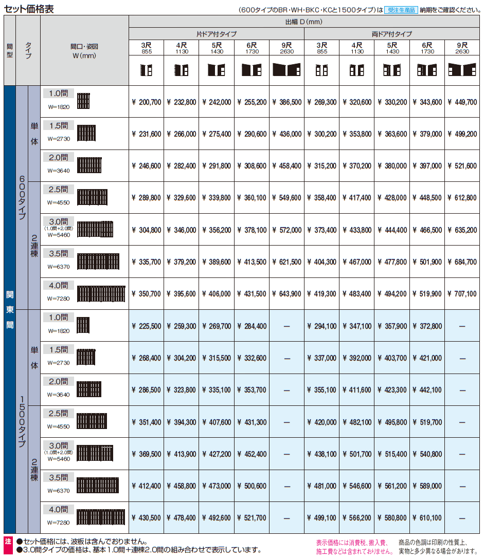 オイトック(波板タイプ/片ドア付タイプ/H=7尺)【2024年版】_価格_1
