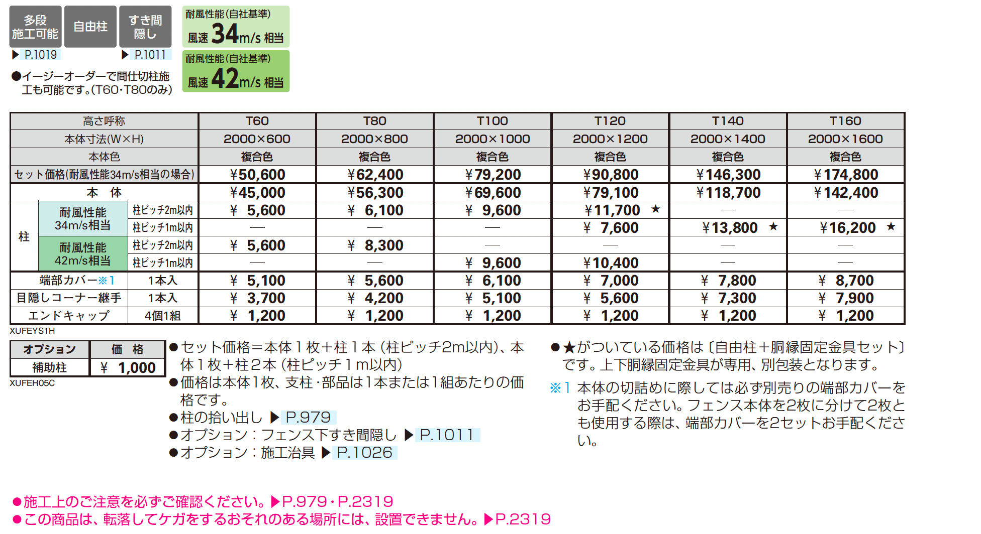 ルシアス フェンス YS1H型 横スリット_価格_1