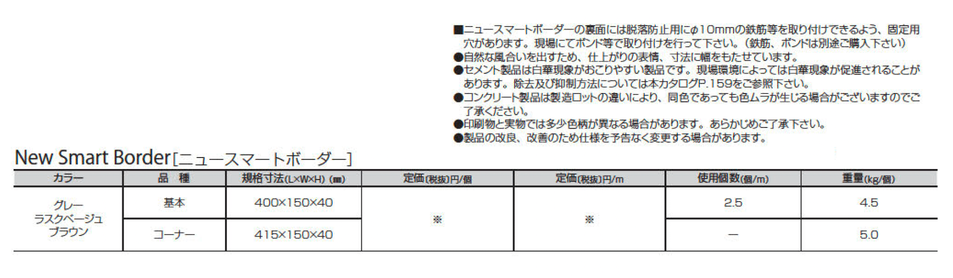 ニュースマートボーダー_価格_2