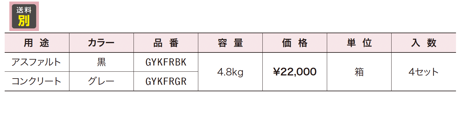ゆとりロードメンテ【2023年版】_価格_1