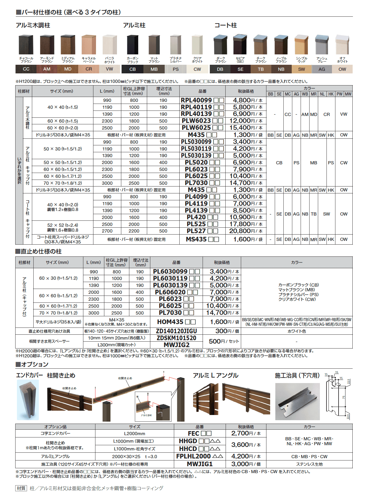 マイティウッド デコⅡ_価格_3