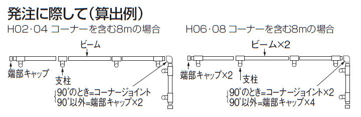 グリーンホールダー S1型【2024年版】_価格_3