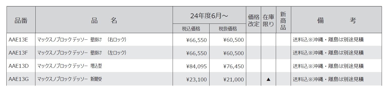 デッソー【2024年版】_価格_1