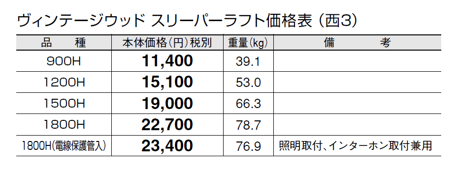 ヴィンテージウッド スリーパー ラフト【2024年版】_価格_5