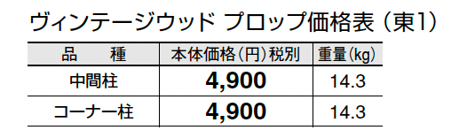 ヴィンテージウッド プロップ【2024年版】_価格_1