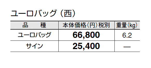 ユーロバッグ_価格_2