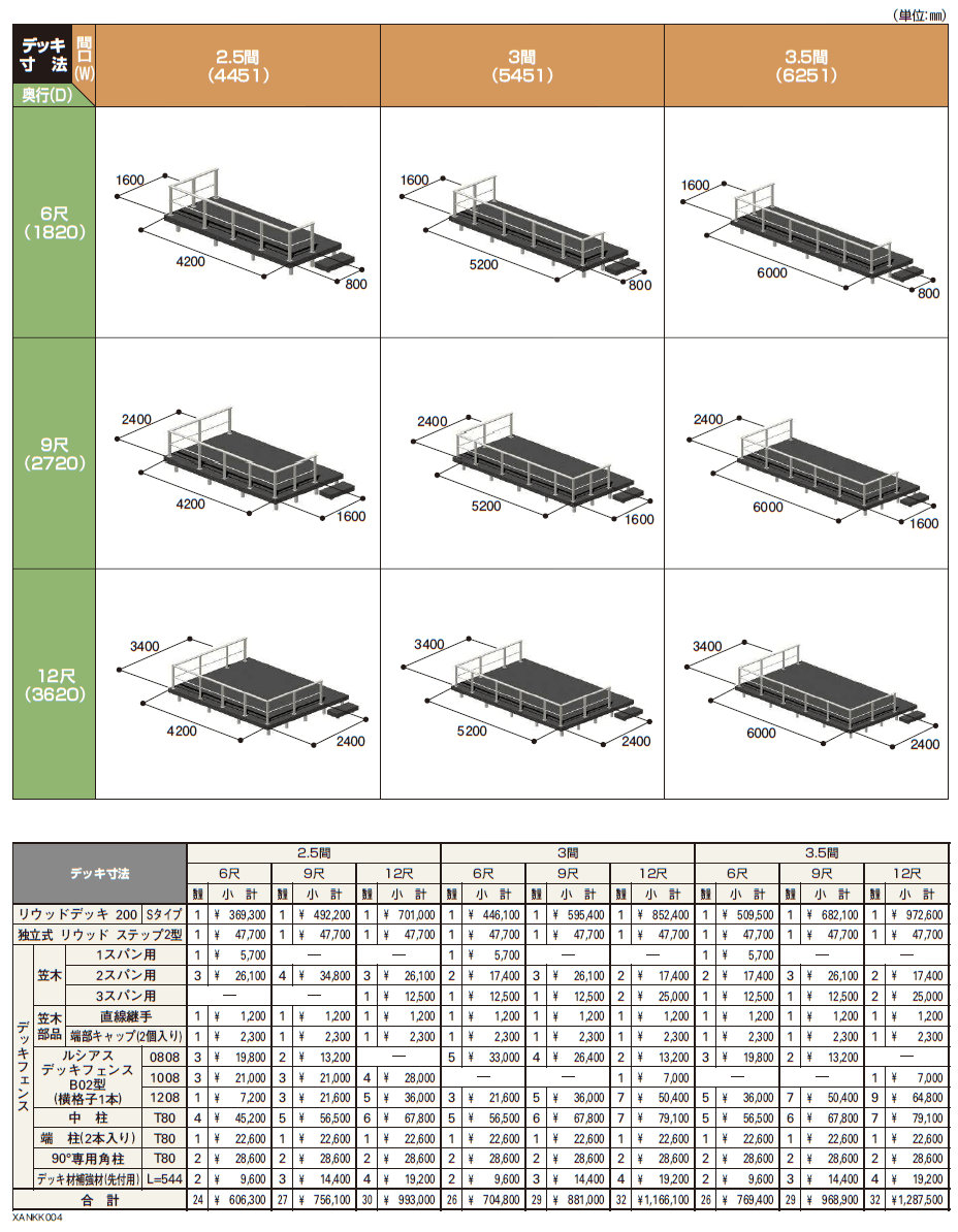 ルシアス デッキフェンスB02型【2024年版】_価格_3