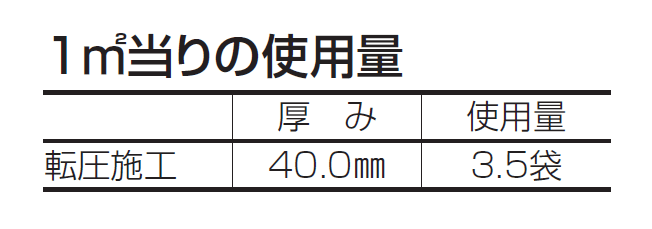 マサド ミックス(ローラー転圧タイプ)【2024年版】_価格_1