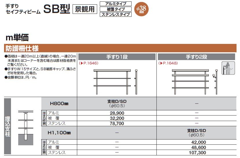 手すり セイフティビーム SB型 (アルミ・被覆・ステンレスタイプ)防護柵仕様・手すり2段【2024年版】_価格_2