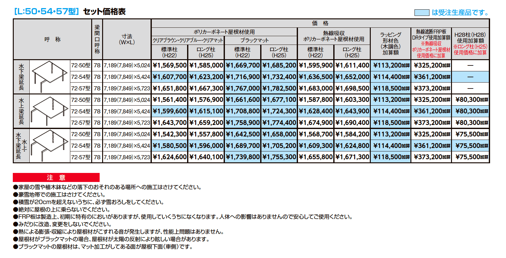 フーゴFプラス 3台用 梁延長【2024年版】_価格_1