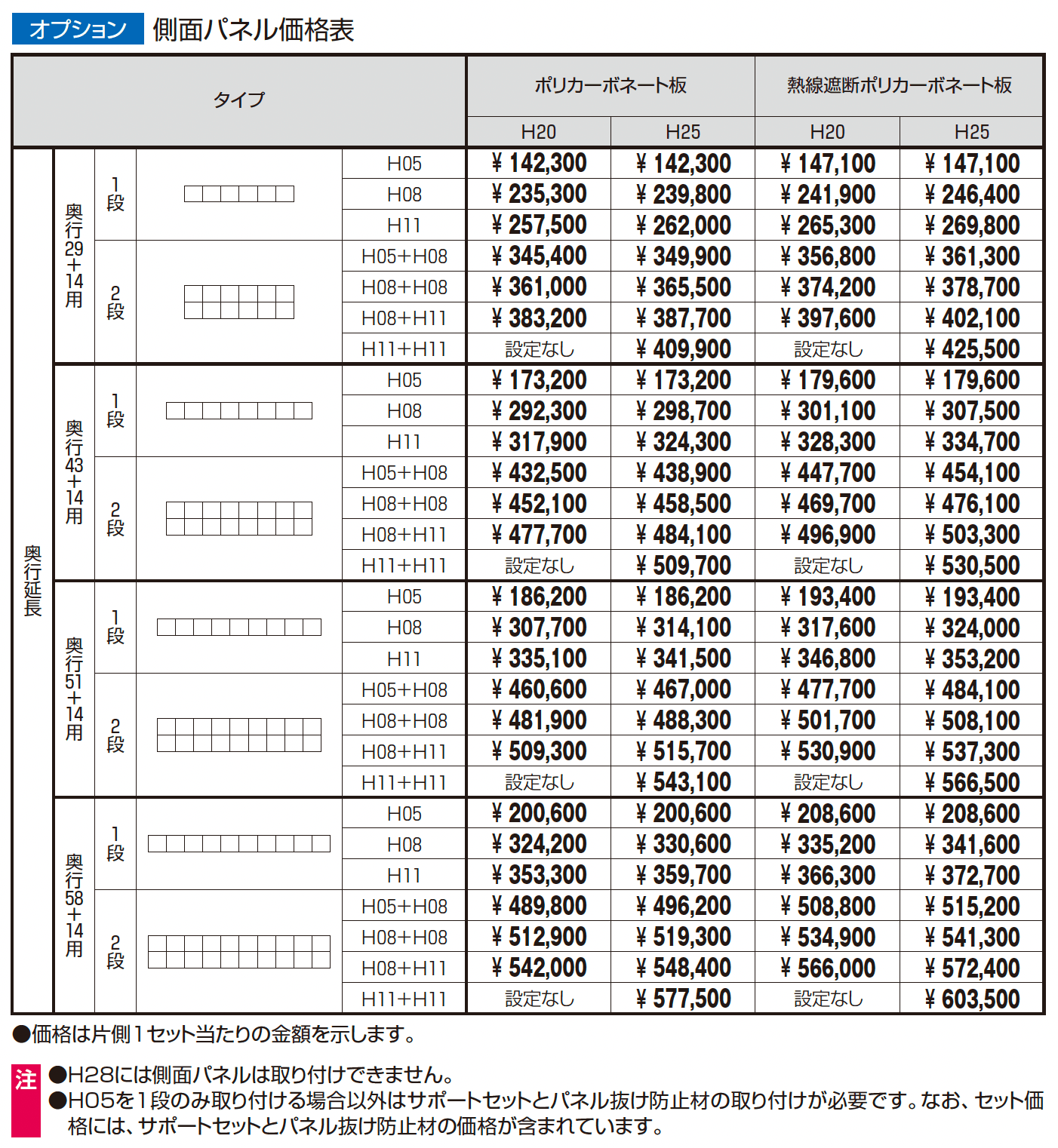 ニューマイリッシュ 通常勾配(ミニタイプ)_価格_4