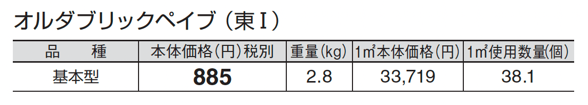 オルダブリックペイブ_価格_1