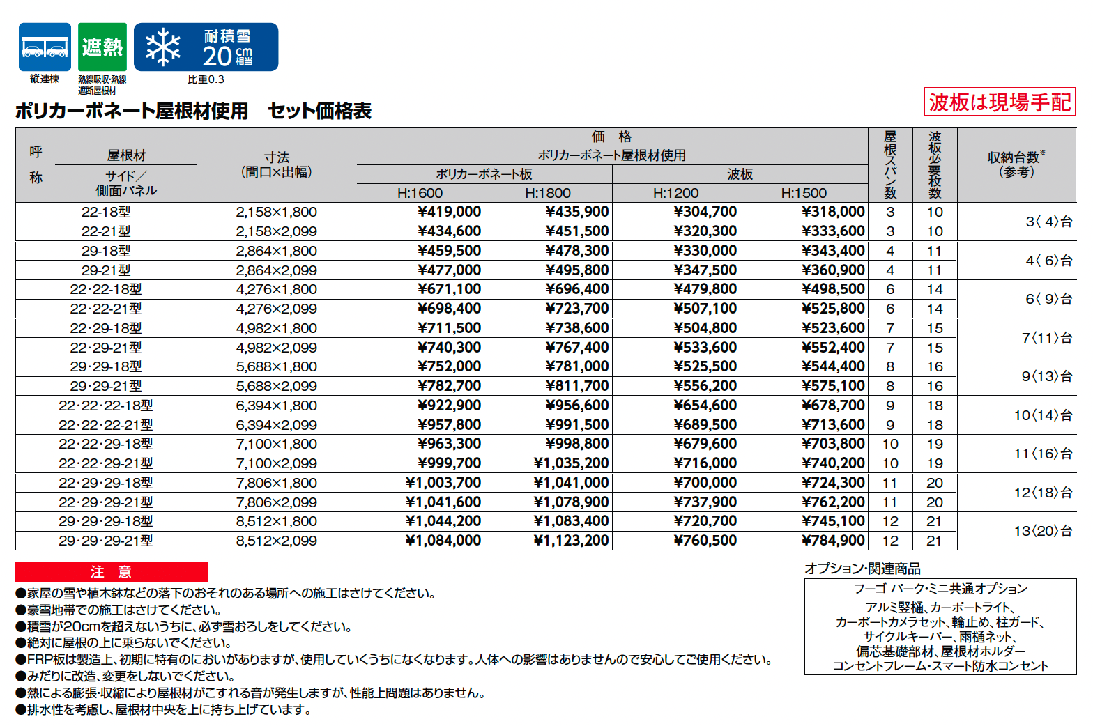 フーゴ A パーク_価格_1