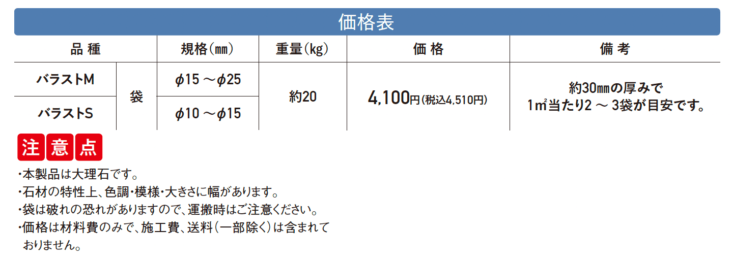 バラストM/バラストS【2025年版】_価格_1