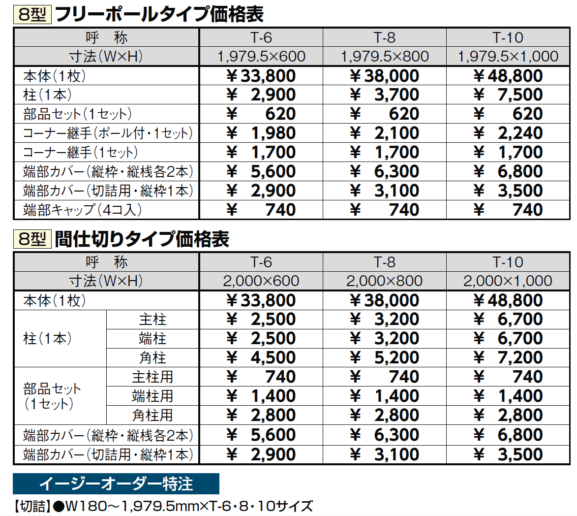 ライシスフェンス 8型【2024年版】_価格_2