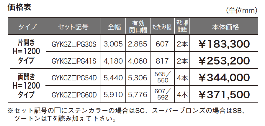 ゆとりゲート2型 ペットガードタイプ【2023年版】_価格_1