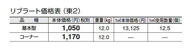 リブラート【エリア限定販売】【2024年版】_価格_2