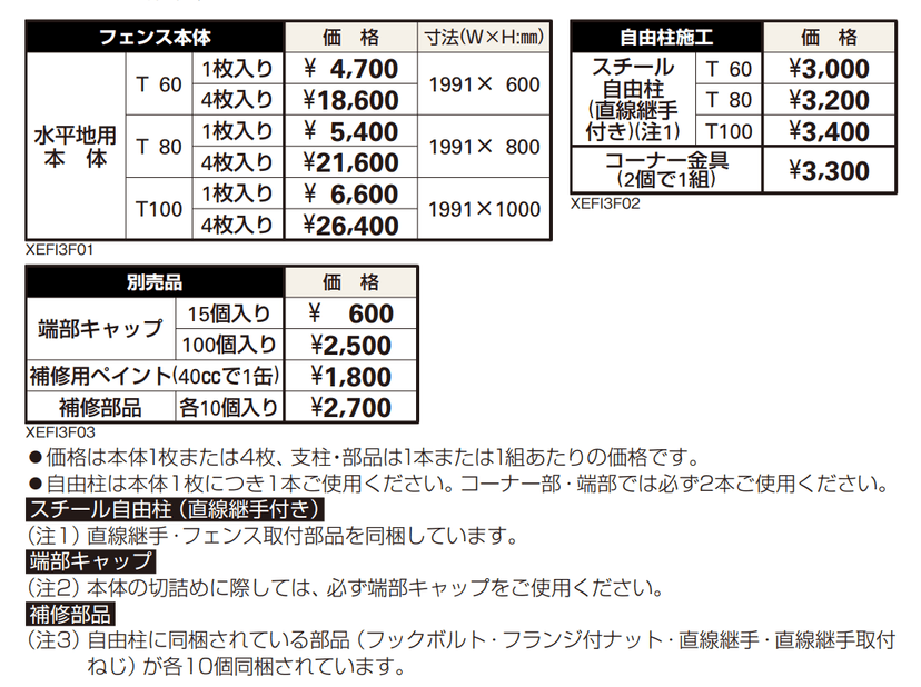 YKK AP | イーネット フェンス3F型 【2022年版】 | 建材サーチ