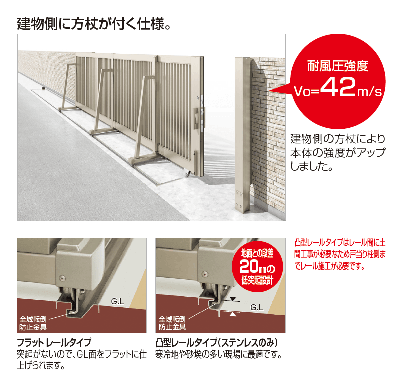 四国化成 | ユニットラインGRA1型(方杖付)【2024年版】 | 建材サーチ 四国化成 | ユニットラインGRA1型(方杖付)【2024年版】 | 建材サーチ