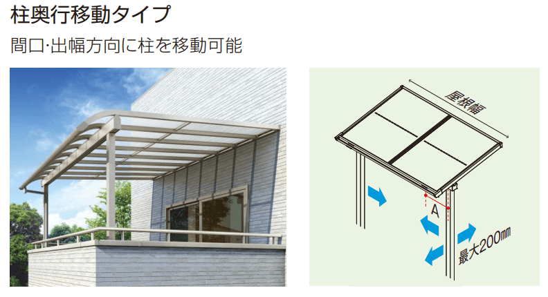 YKK AP | ソラリア 躯体式バルコニー屋根 | 建材サーチ