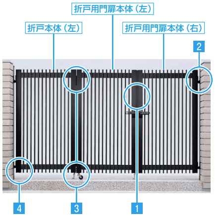 YKK AP | シンプレオ 門扉 折戸セット | 建材サーチ