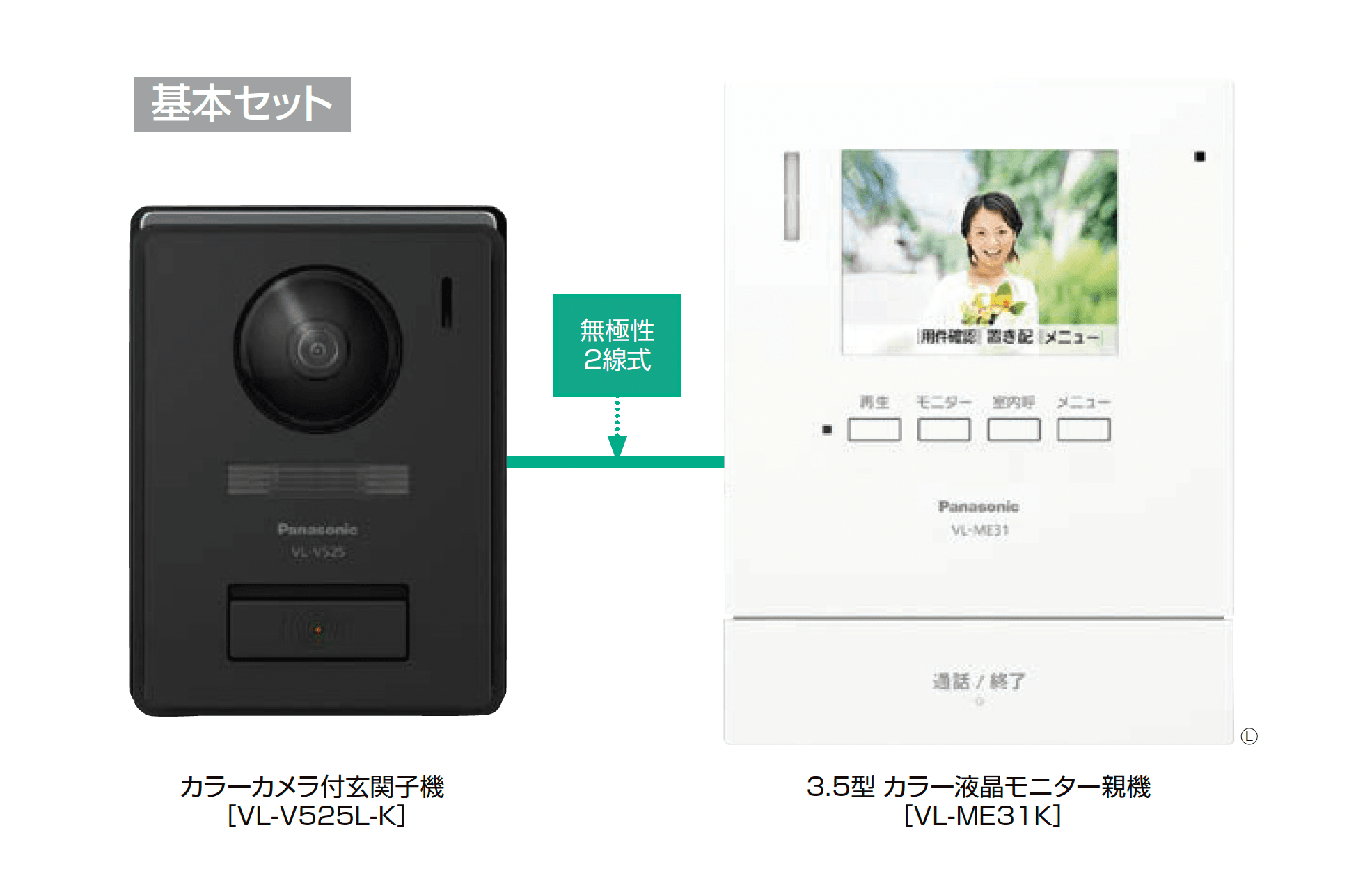 LIXIL | テレビドアホンP 1:2型・親子セット | 建材サーチ LIXIL | テレビドアホンP 1:2型・親子セット | 建材サーチ