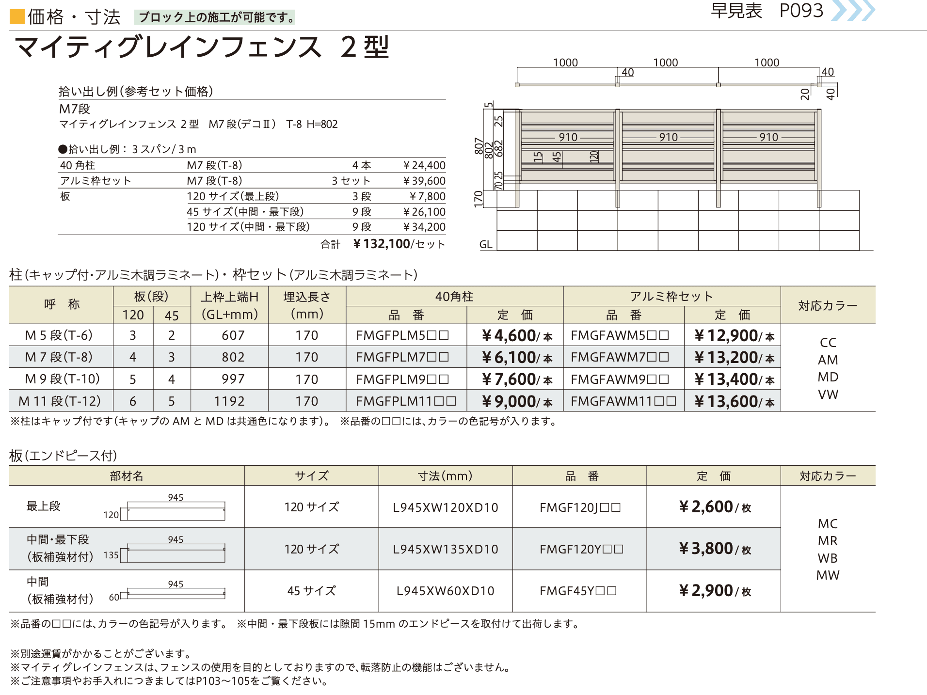 マイティグレインフェンス 2型 (板デコⅡ仕様)【2023年版】_価格_1