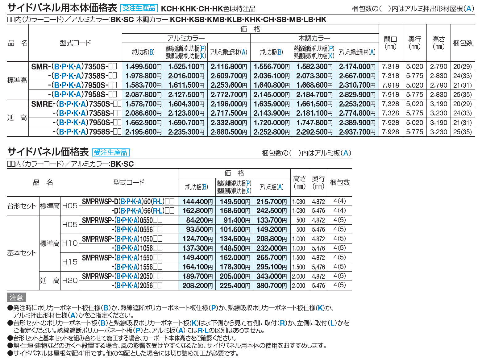 スマートポートR トリプルワイド(サイドパネル用)【2023年版】_価格_1