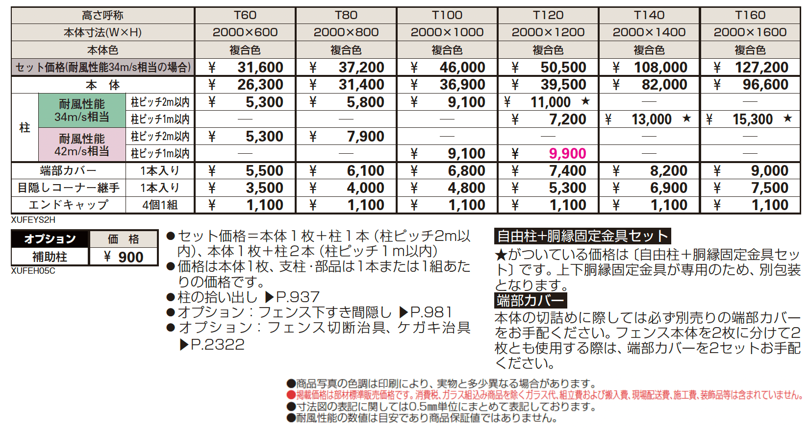 ルシアス フェンスYS2H型 横スリット 【2024.6月発売】_価格_1