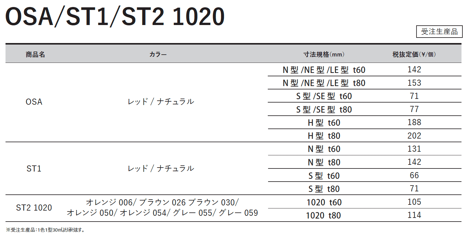 OSA / ST1 / ST2 1020【西日本】_価格_1