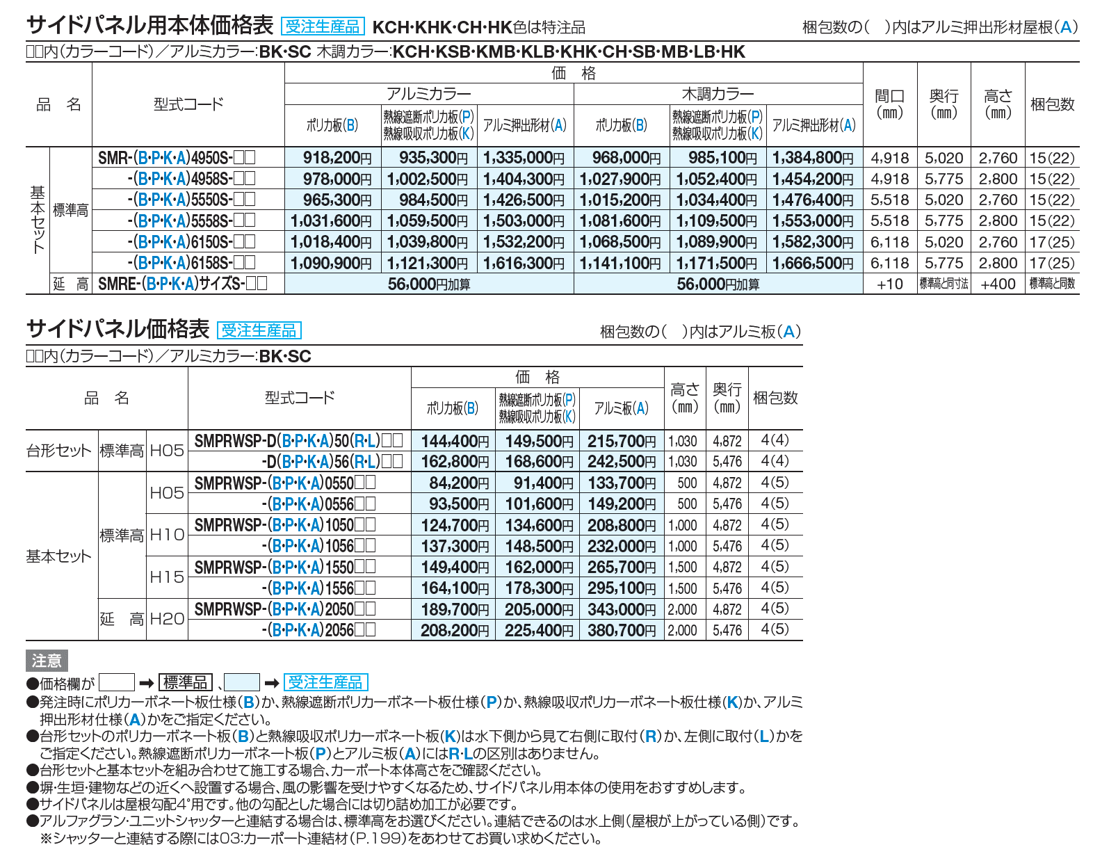 スマートポートR ワイドタイプ(サイドパネル用)【2023年版】_価格_1