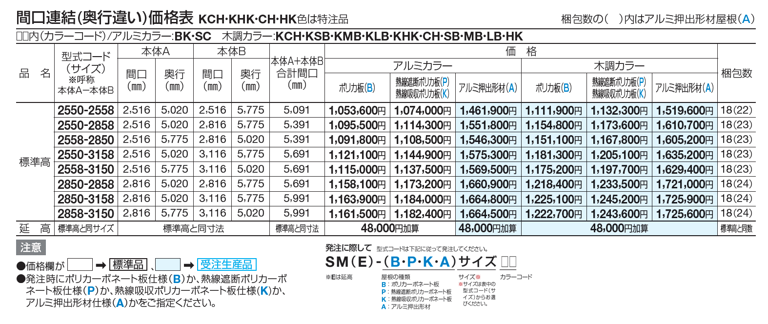 スマートポートR ワイドタイプ 間口連結(奥行違い)【2023年版】_価格_1