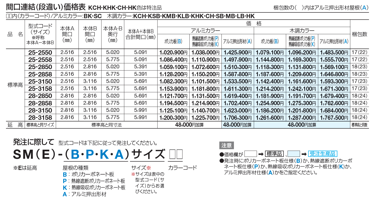 スマートポートR ワイドタイプ 間口連結(段違い)【2023年版】_価格_1