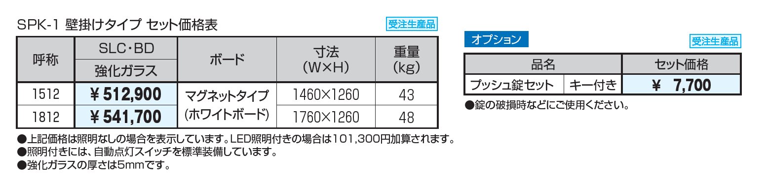 ユニット掲示板 SPK-1型 (壁掛けタイプ／H12)_価格_1
