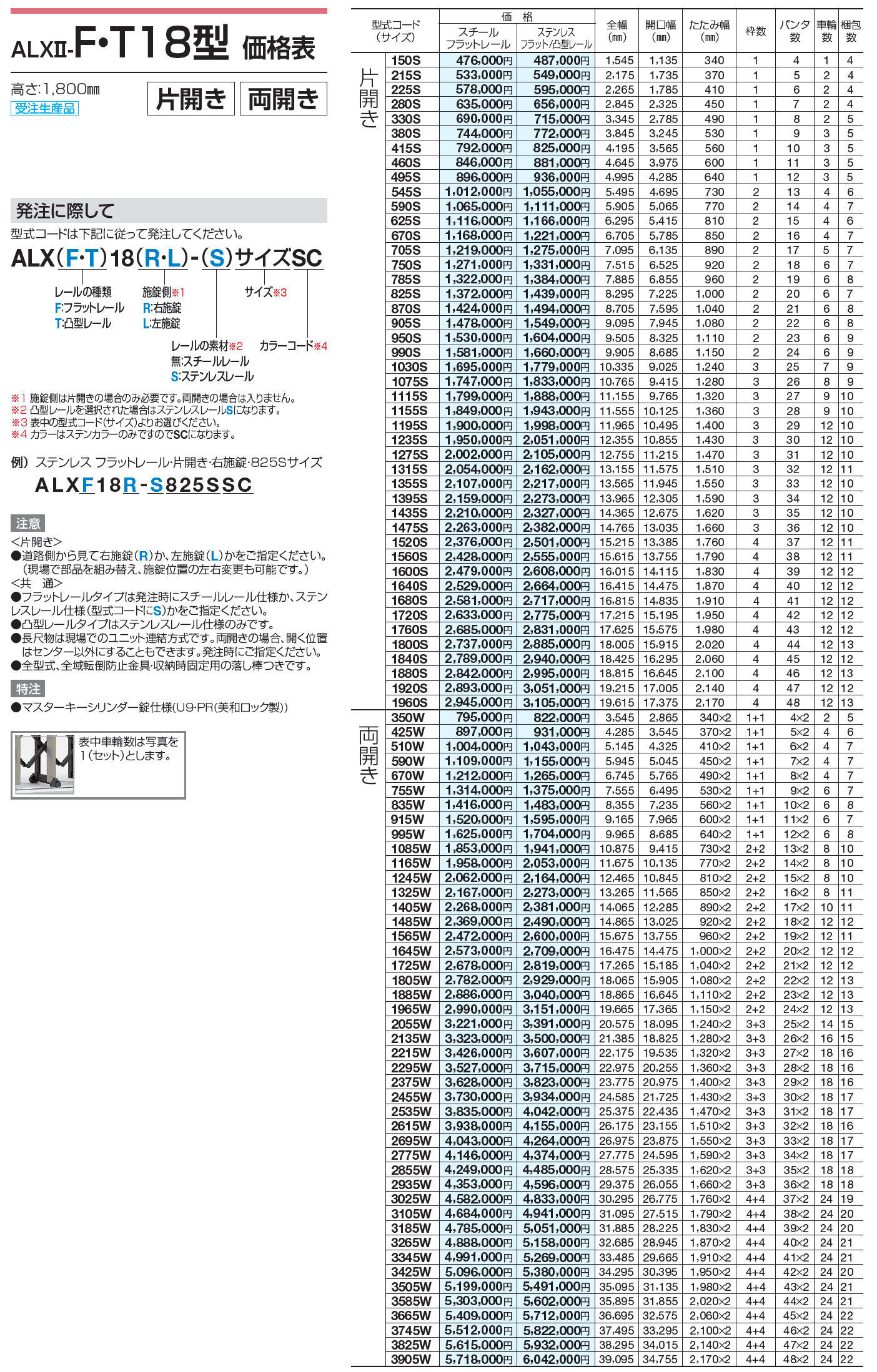 ALXⅡ-F/T 10型/12型/14型/16型/18型【2023年版】_価格_5