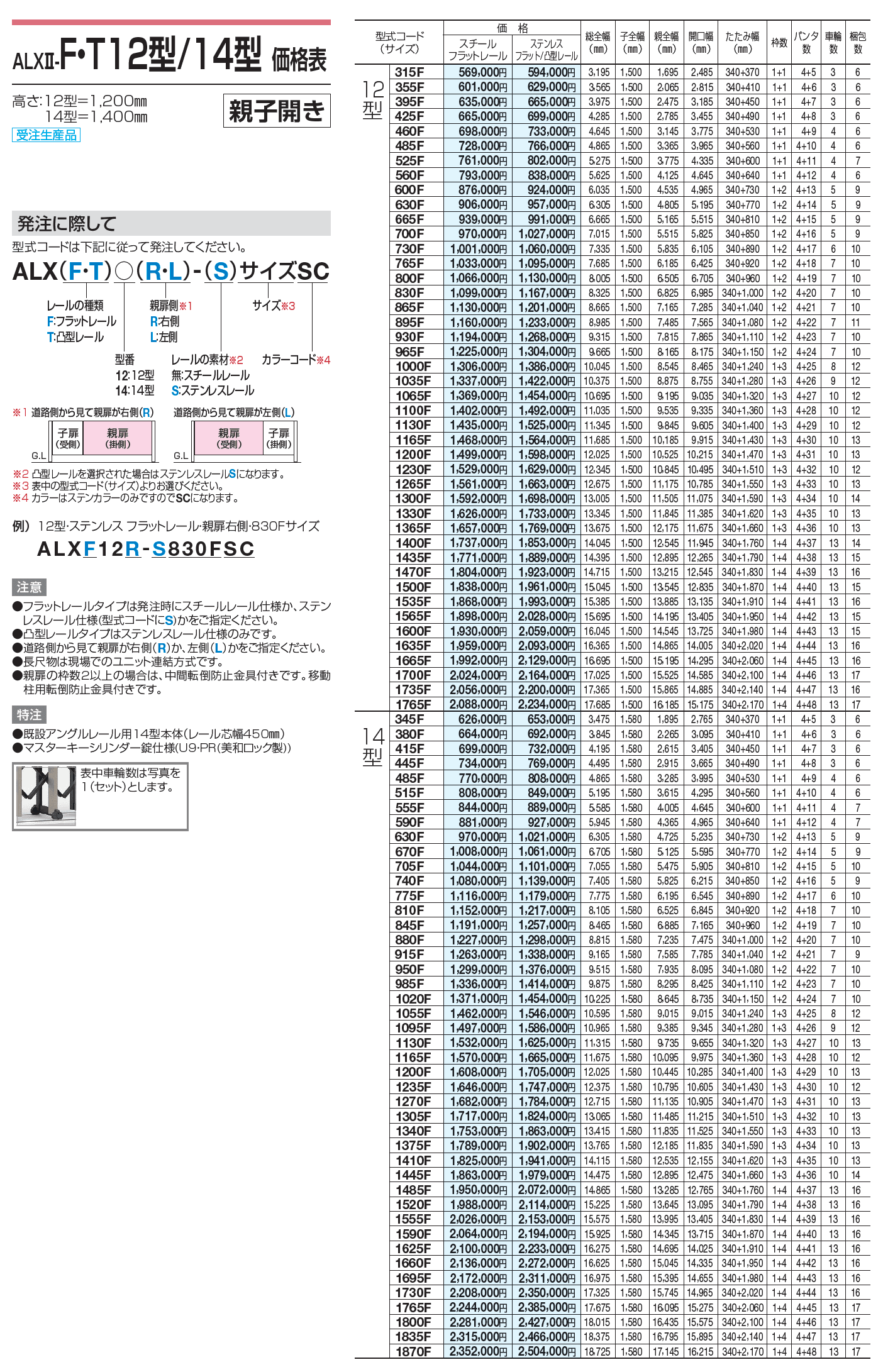 ALXⅡ-F/T 10型/12型/14型/16型/18型【2023年版】_価格_7