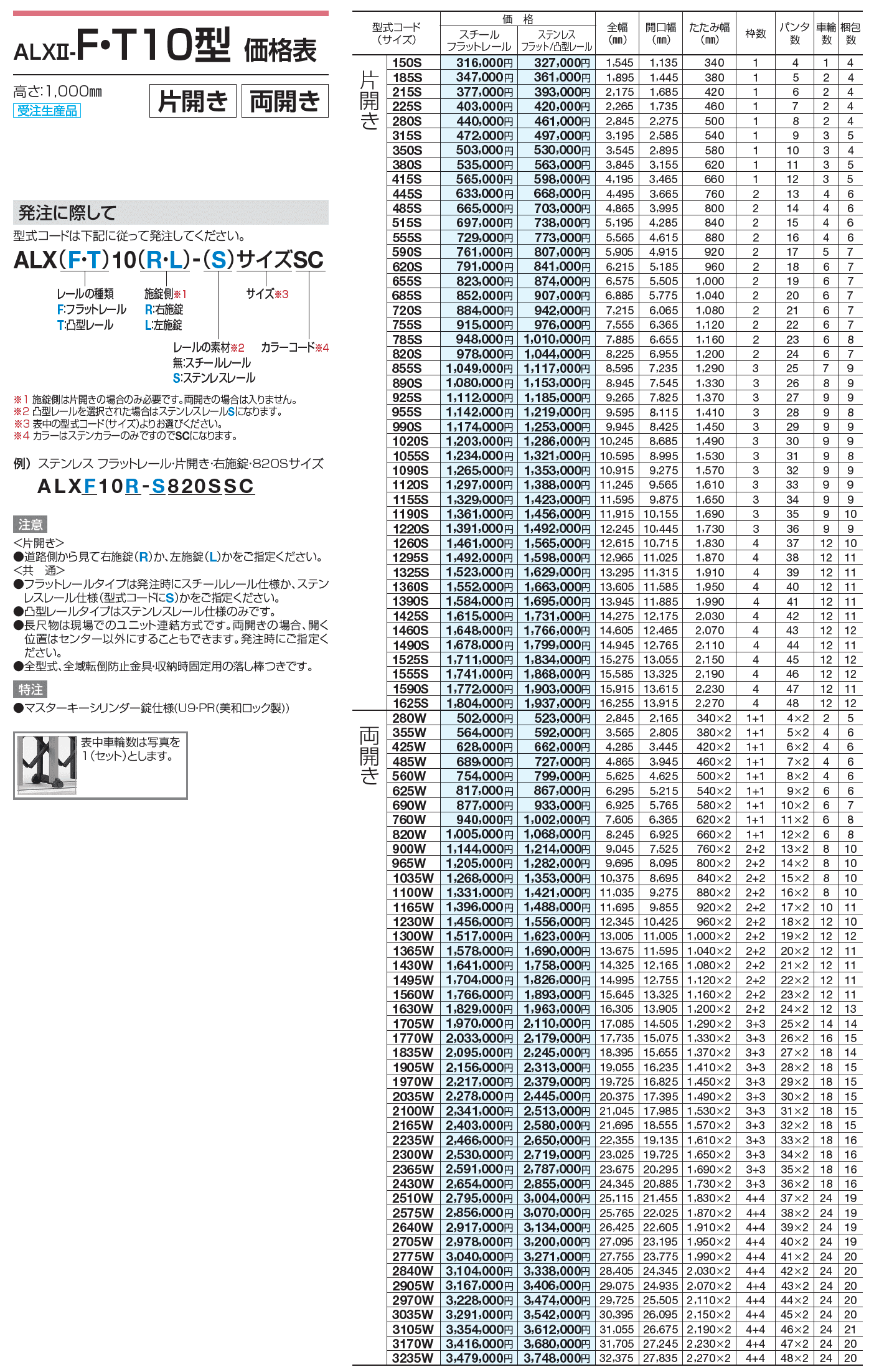 ALXⅡ-F/T 10型/12型/14型/16型/18型【2023年版】_価格_1