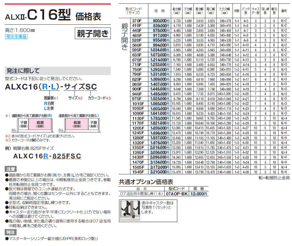 ALXⅡ-C 10型/12型/14型/16型_価格_8